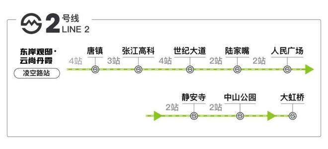 发·上品最新楼盘详情-上海房天下开元浦发·上品2024网站-浦(图26)