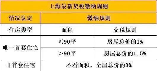 发·上品最新楼盘详情-上海房天下开元浦发·上品2024网站-浦(图44)